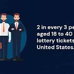 who buys lottery tickets demographics